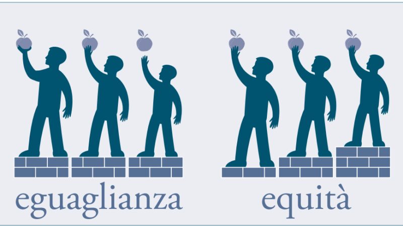 Cittadinanza Attiva: Che Senso Ha Essere Cittadini In UN Mondo Globalizzato? II PARTE